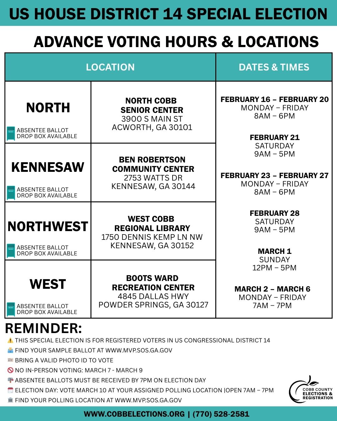 Cobb - Advance (early) voting for US House District 14 Special Election ...