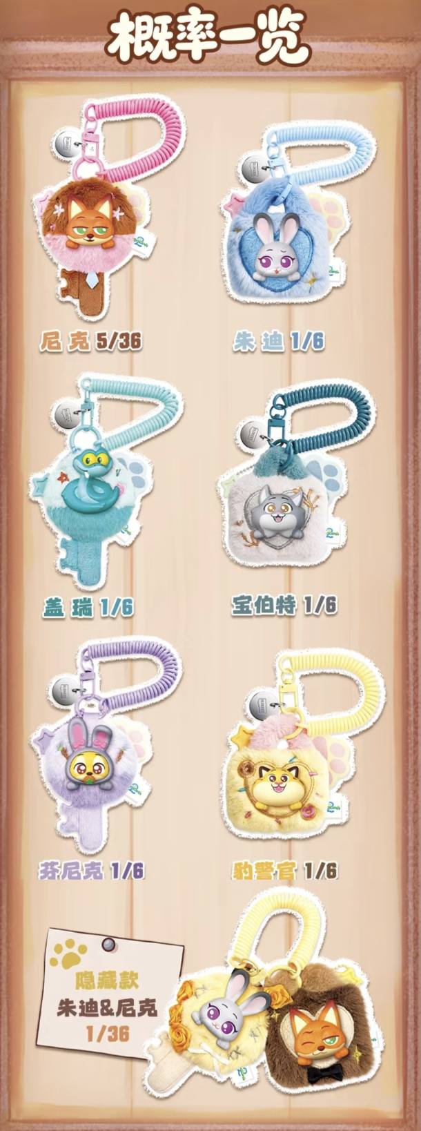 Blokees Zootopia Daadoos Mate 02 release details