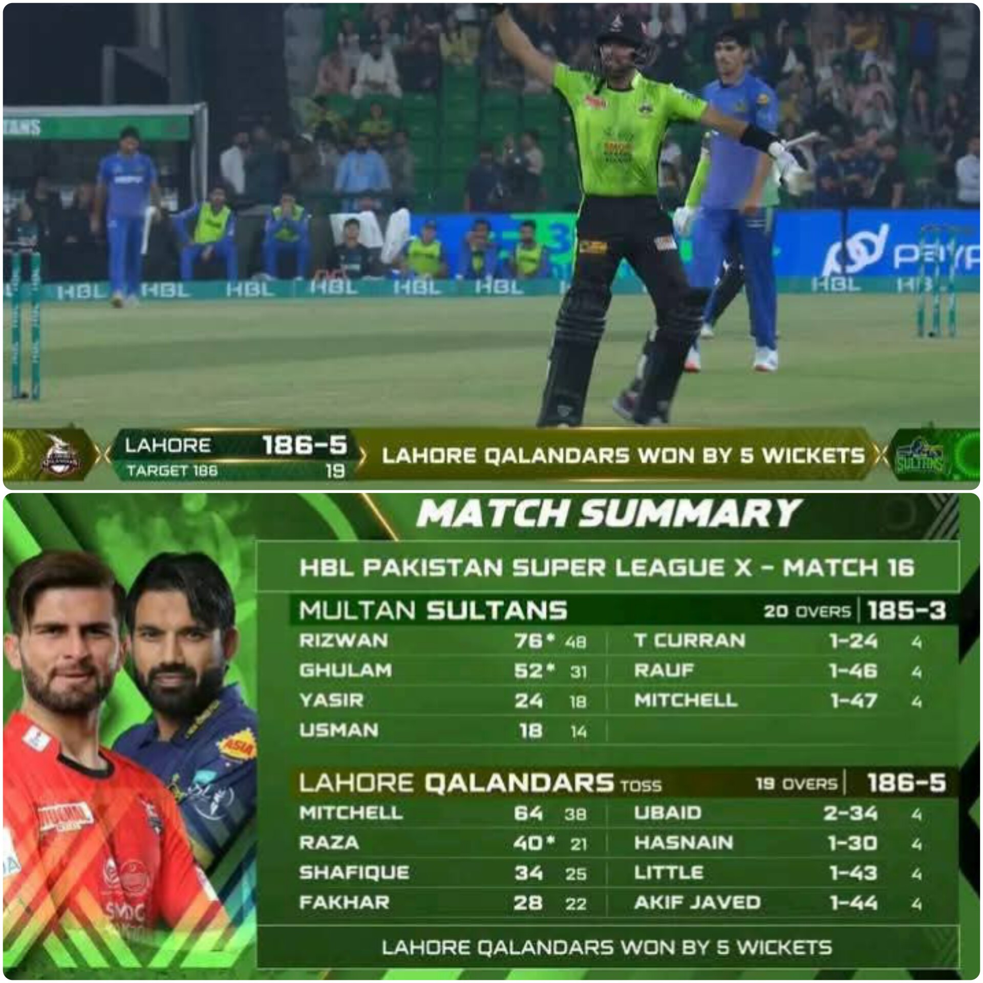 Lahore qalandar | Facebook
