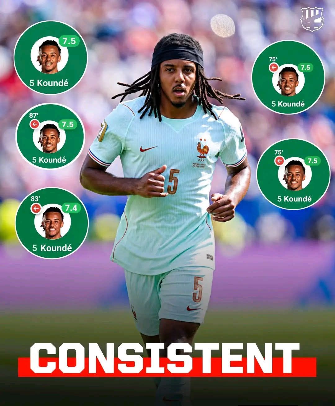 Jules Kounde's consistent elite performances for France