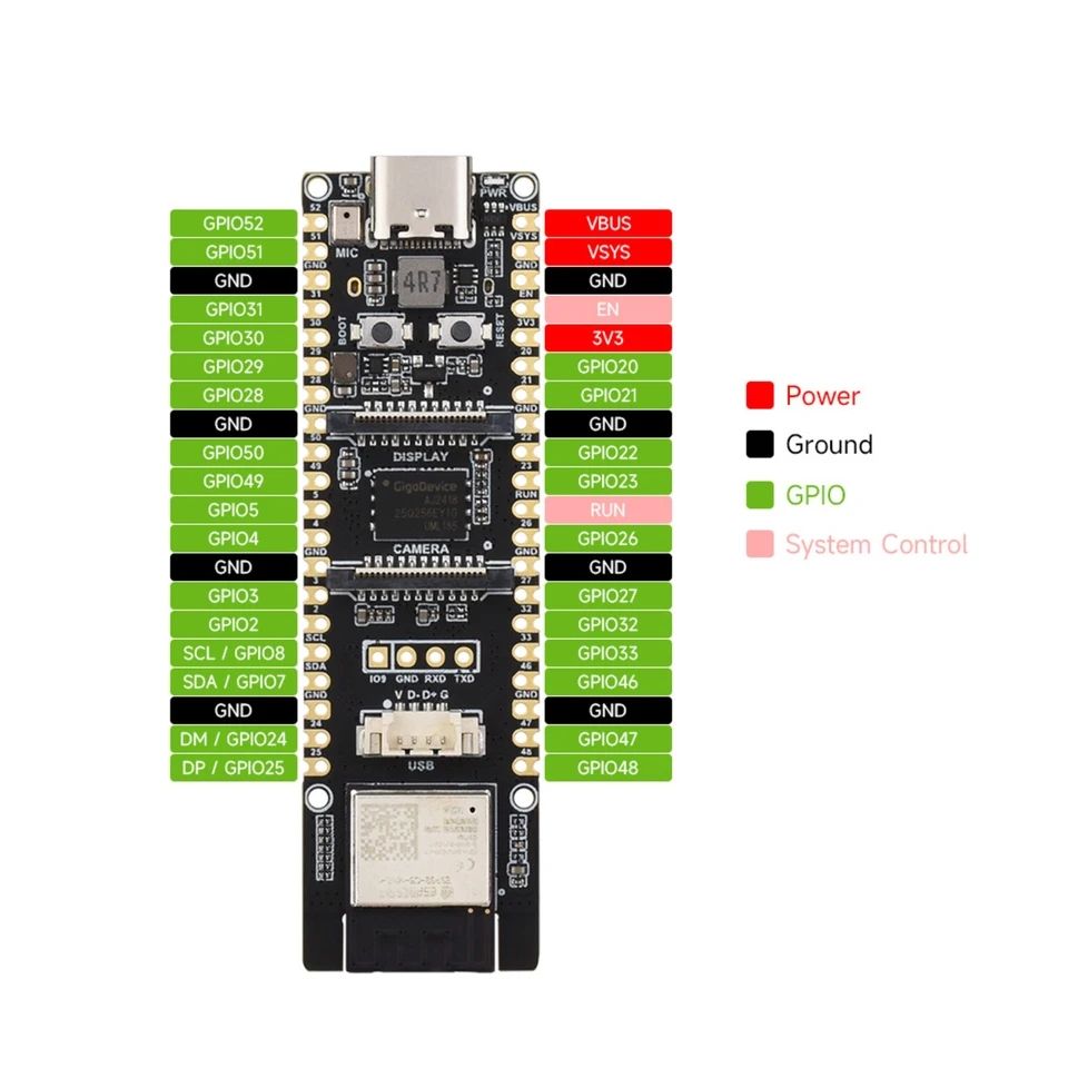ESP32 ESP8266 For Beginner | https://s.click.aliexpress.com/e/_EzjCU80 ...