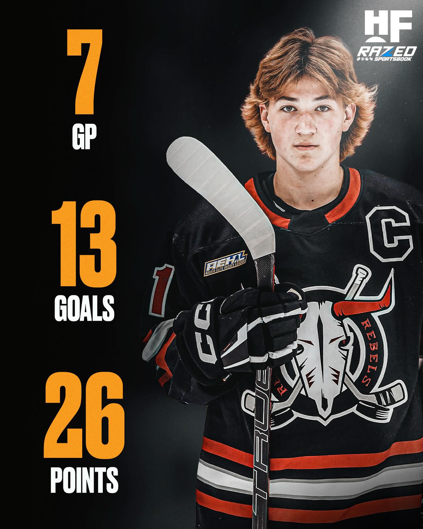 Hockey Forever - Madden Daneault, a projected top pick in... | Facebook