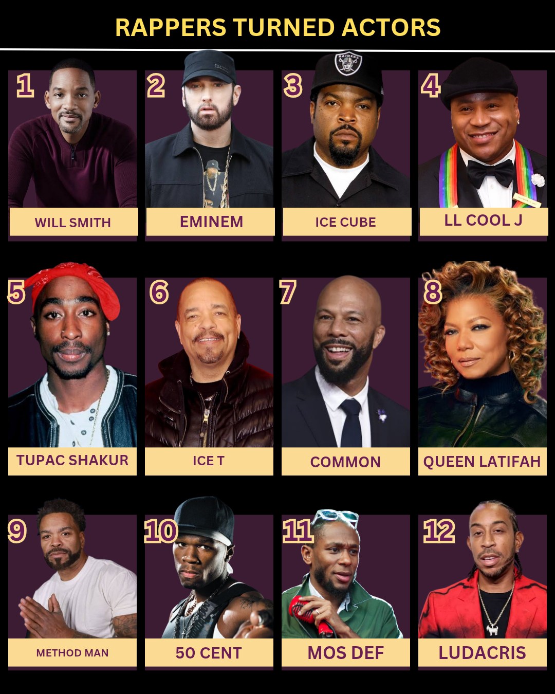 Glain - RAPPERS TURNED ACTORS #photoviralシfb #fbphotopost # ...