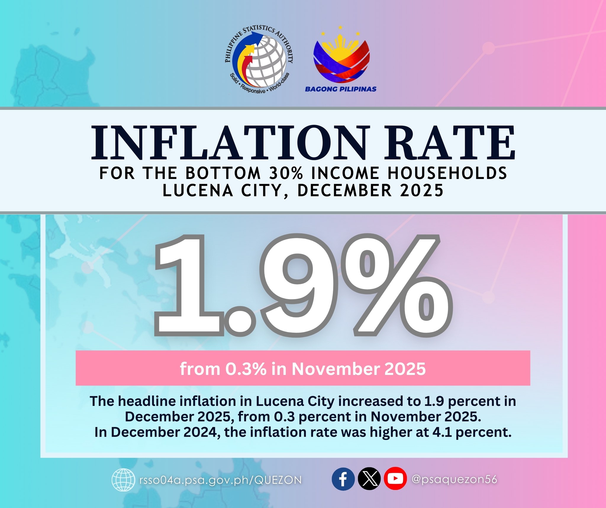 𝐒𝐮𝐦𝐦𝐚𝐫𝐲 𝐈𝐧𝐟𝐥𝐚𝐭𝐢𝐨𝐧 𝐑𝐞𝐩𝐨𝐫𝐭 𝐨𝐟 𝐋𝐮𝐜𝐞𝐧𝐚... - PSA Region IVA Quezon | Facebook