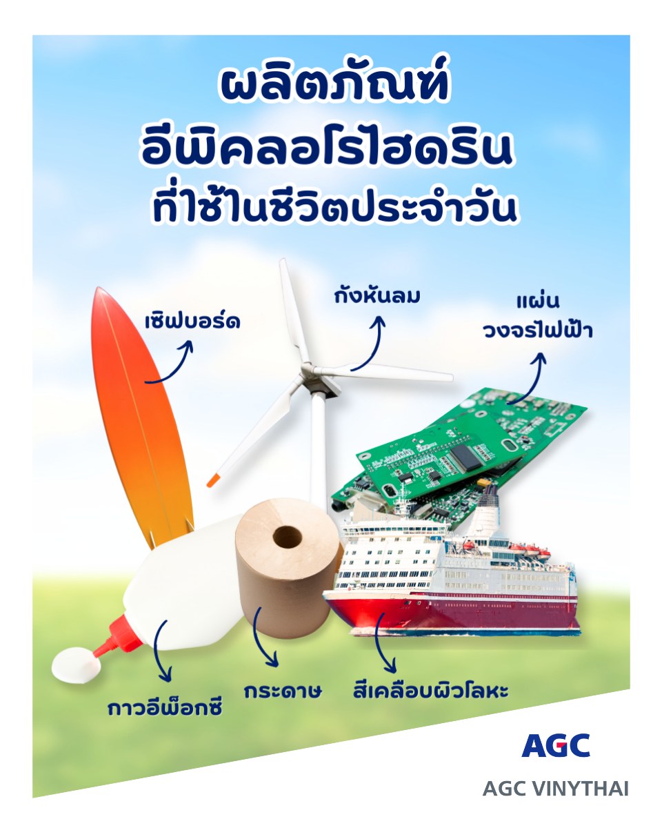 AGC - 🍃 EPINITY® เป็นผลิตภัณฑ์อีพิคลอโรไฮดรินฐานชีวภาพ 100% (ECH) ที่ ...