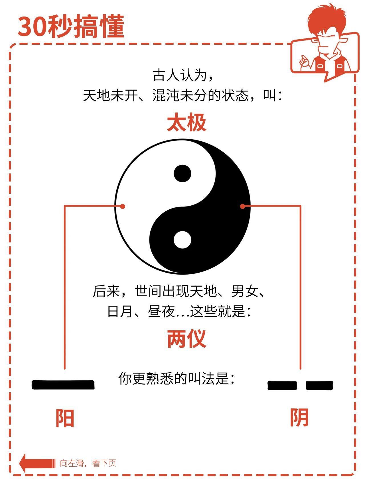八卦真能算命吗？30秒搞懂算卦！ . 中国人，基本没有不知道八卦的。 但