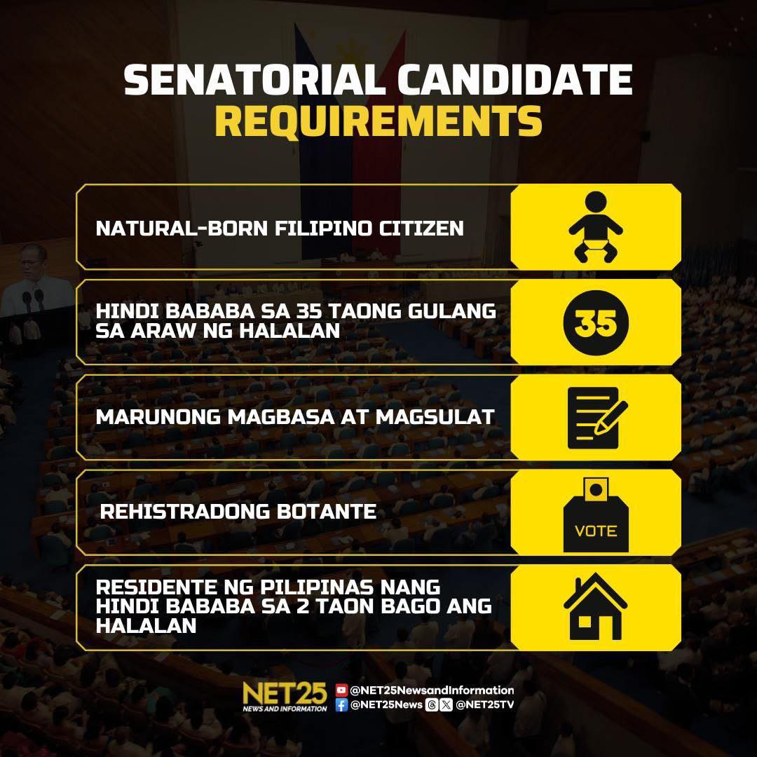 NET25 - 12 PARA SA SENADO TINGNAN: Narito ang listahan ng mga ...