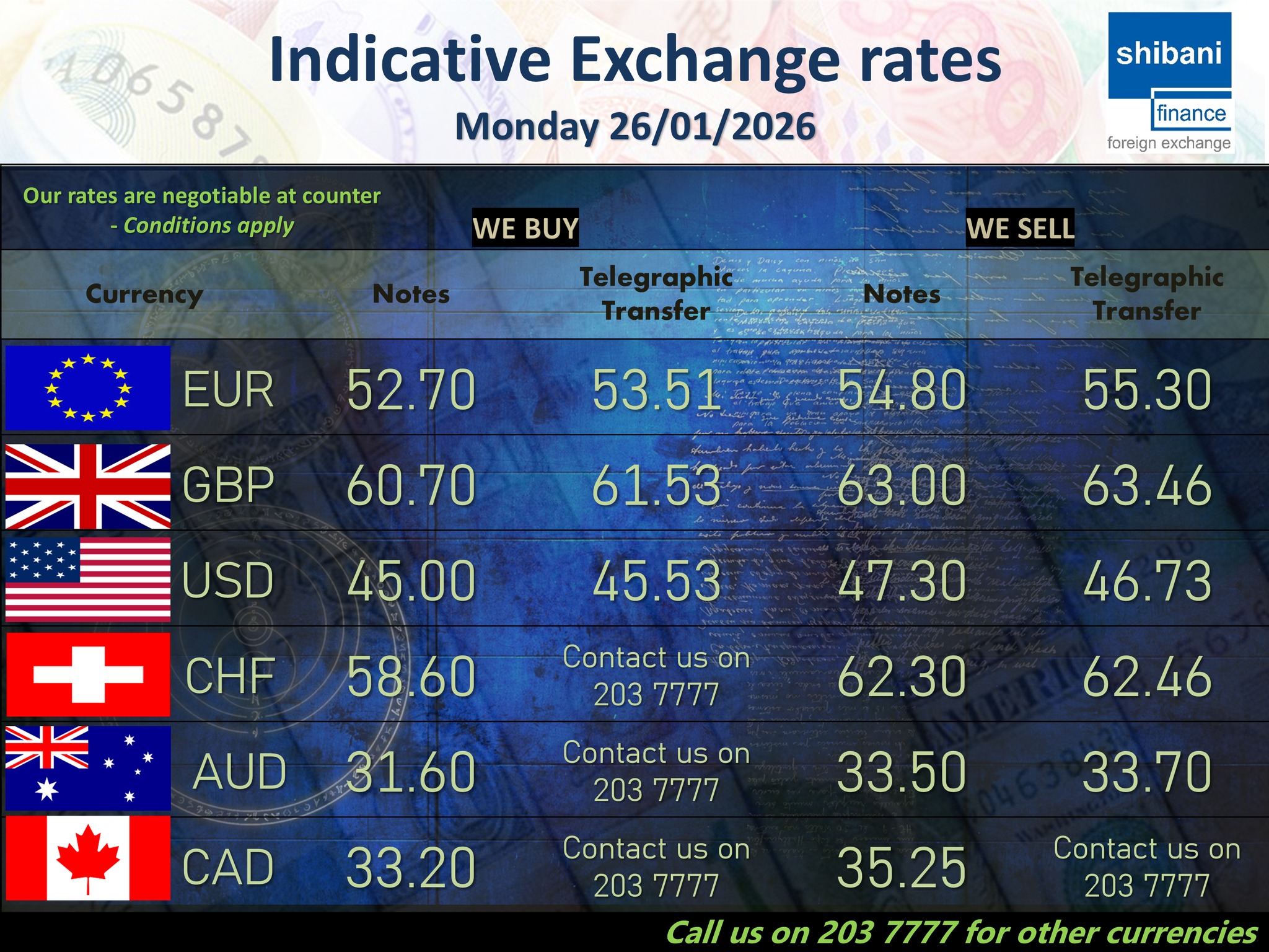 Indicative Foreign Currency... - Shibani Finance Co Ltd | Facebook