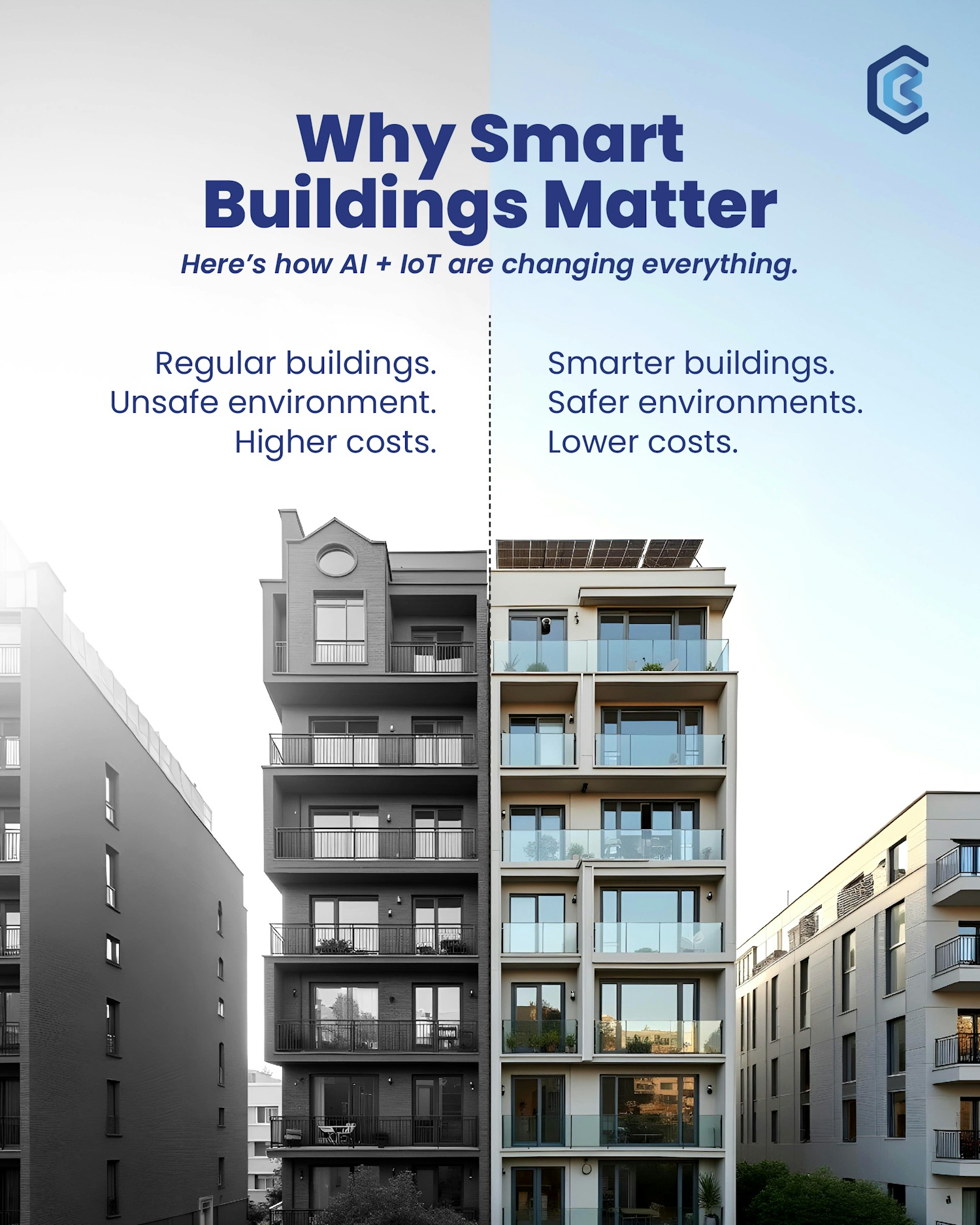 Clarity - With AI + IoT, smart buildings adapt in real time — Reduce ...