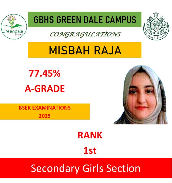 Congratulations to our Secondary... - GBHS Green Dale Campus | Facebook