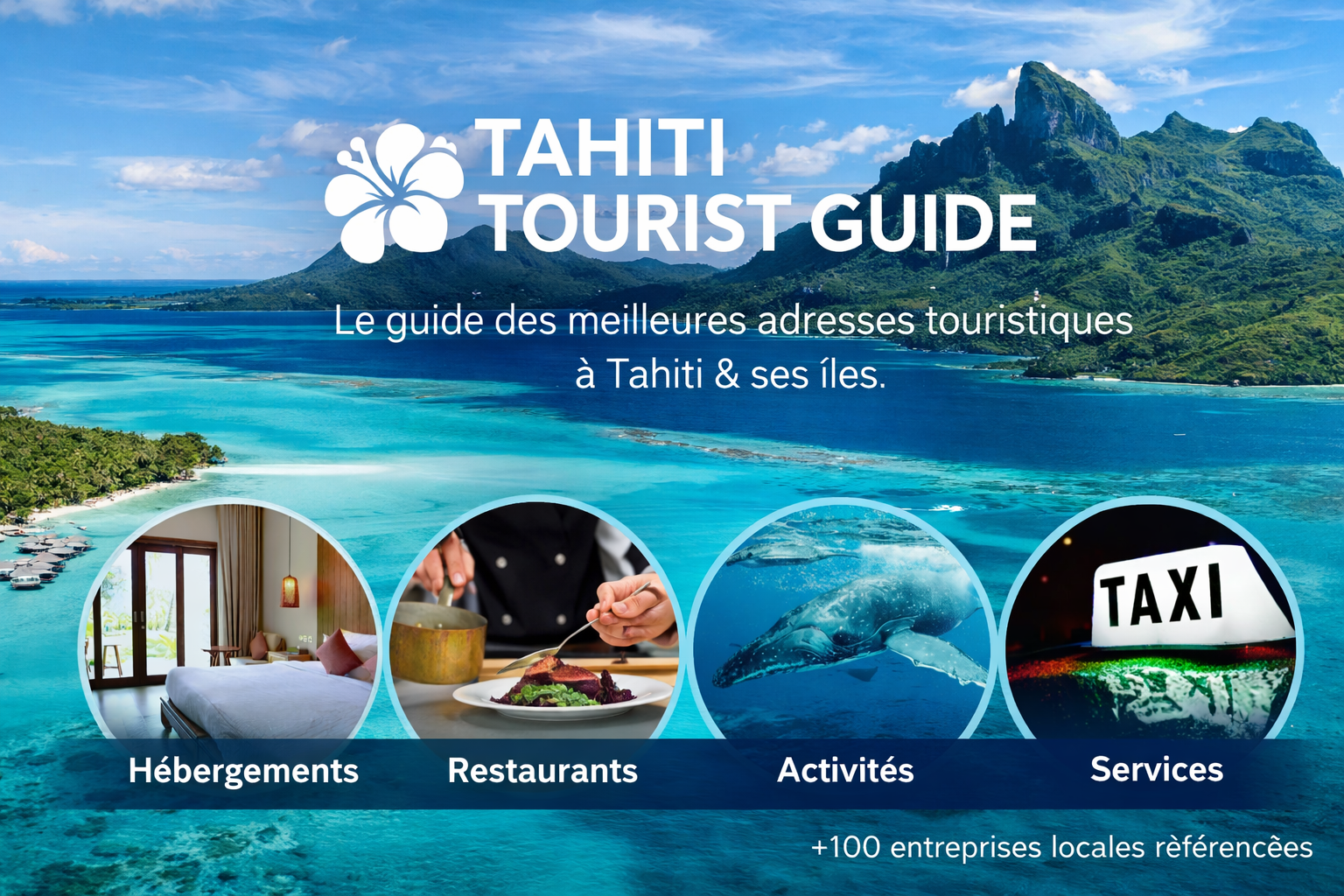 Tahiti Tourist Guide | Papeete