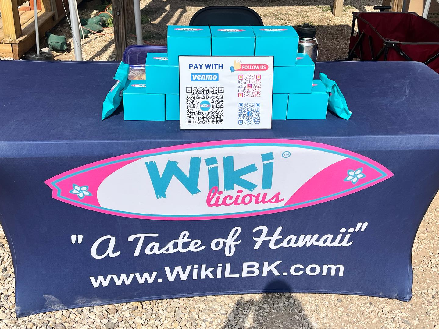 Wiki-licious Lubbock | Lubbock TX