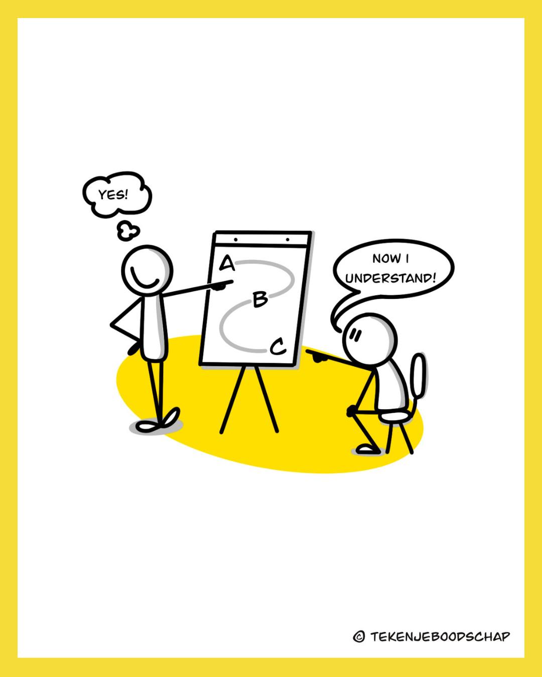 Draw your message | Reeuwijk