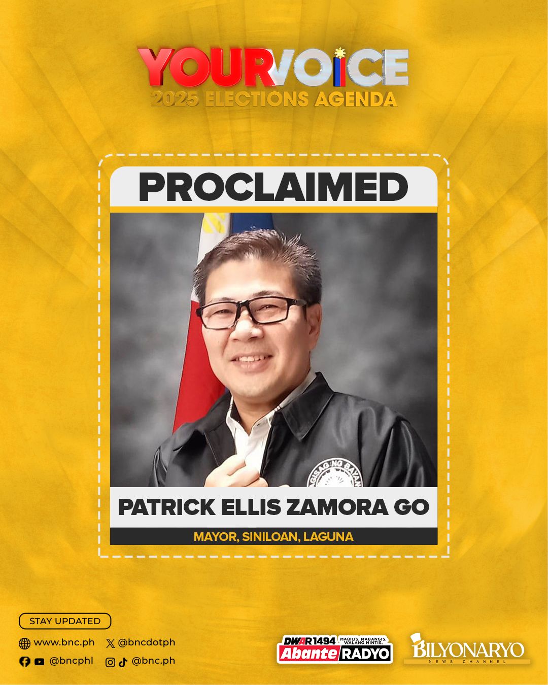 Bilyonaryo - On May 13, 2025, Patrick Ellis Zamora Go was proclaimed as ...