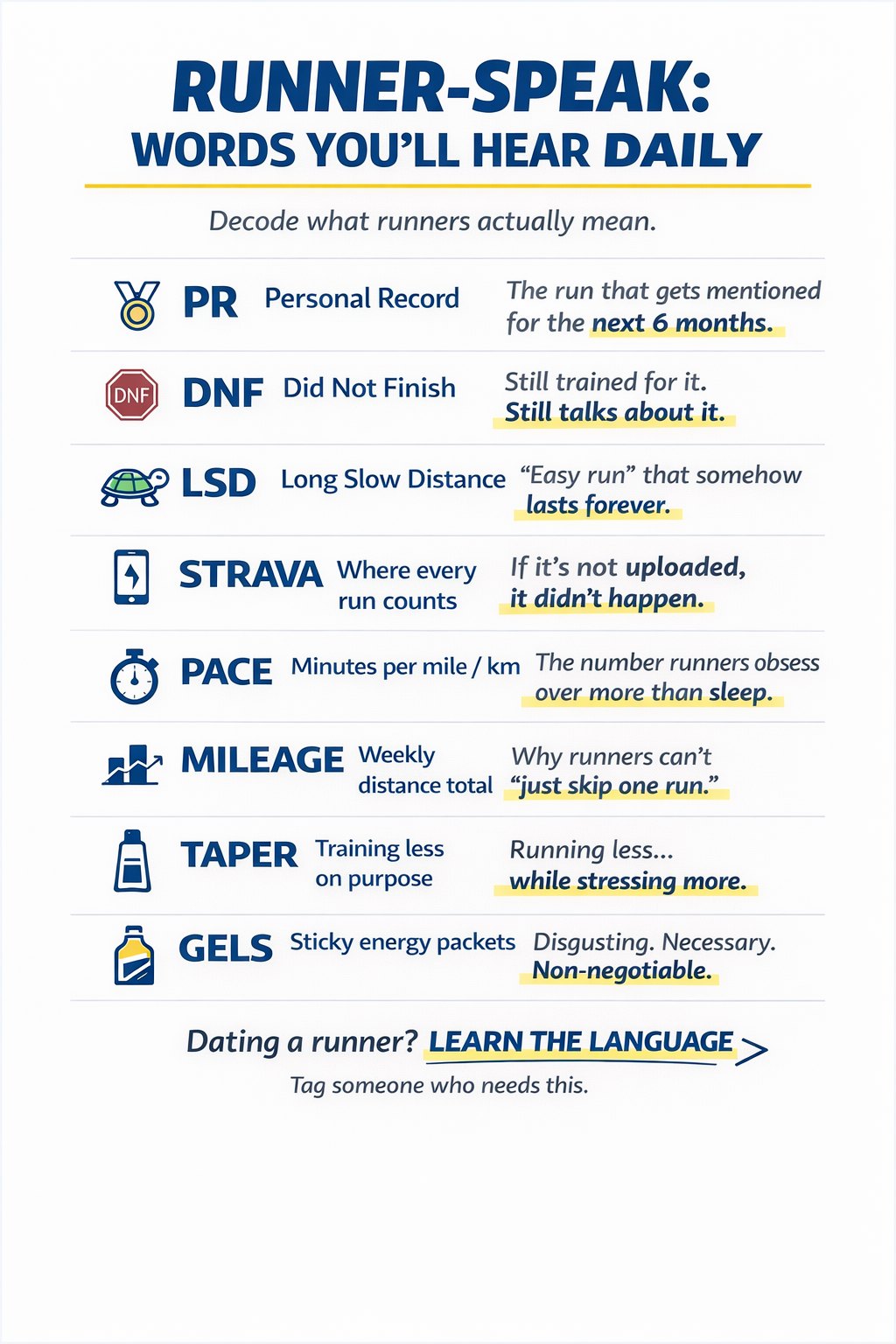 The Runners - Runner language is wild. PR = mentioned for 6 months LSD ...