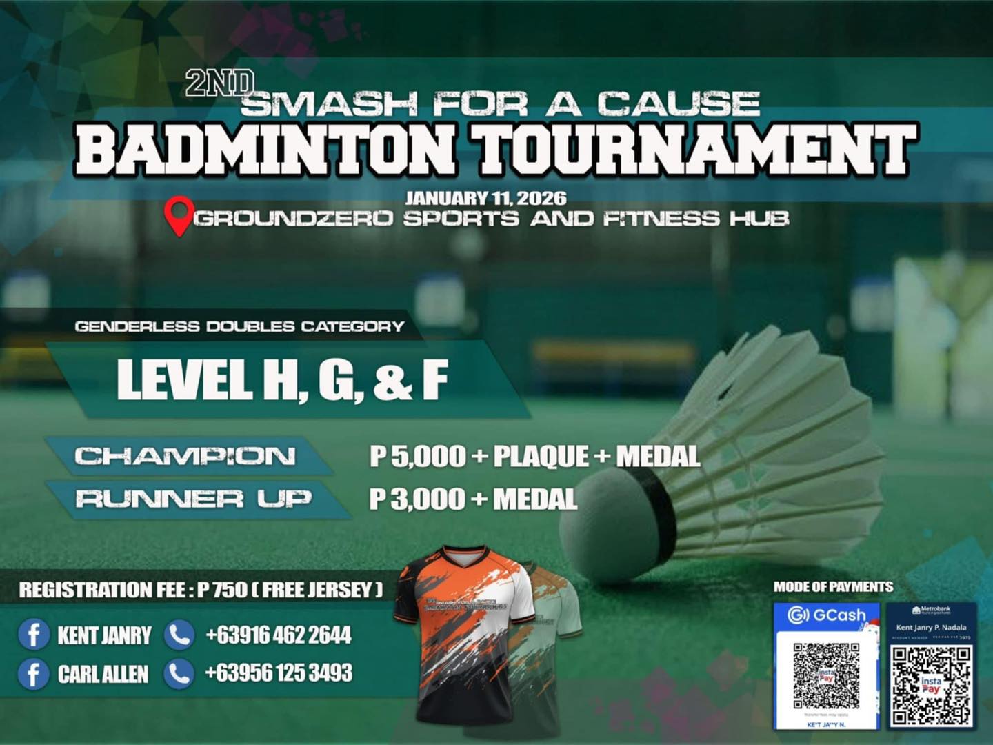 Groundzero - Groundzero Sports and Fitness Hub proudly supports the ...