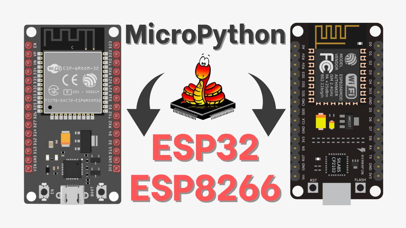 ESP32 ESP8266 For Beginner | Getting Started with MicroPython on ESP32 ...