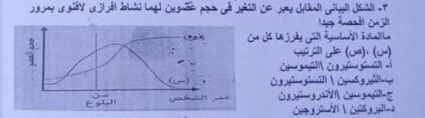 جروب لمعلمي الأحياء | هل الغدة التيموسمية تصل أقصى حجم لها بعد البوغ و ...