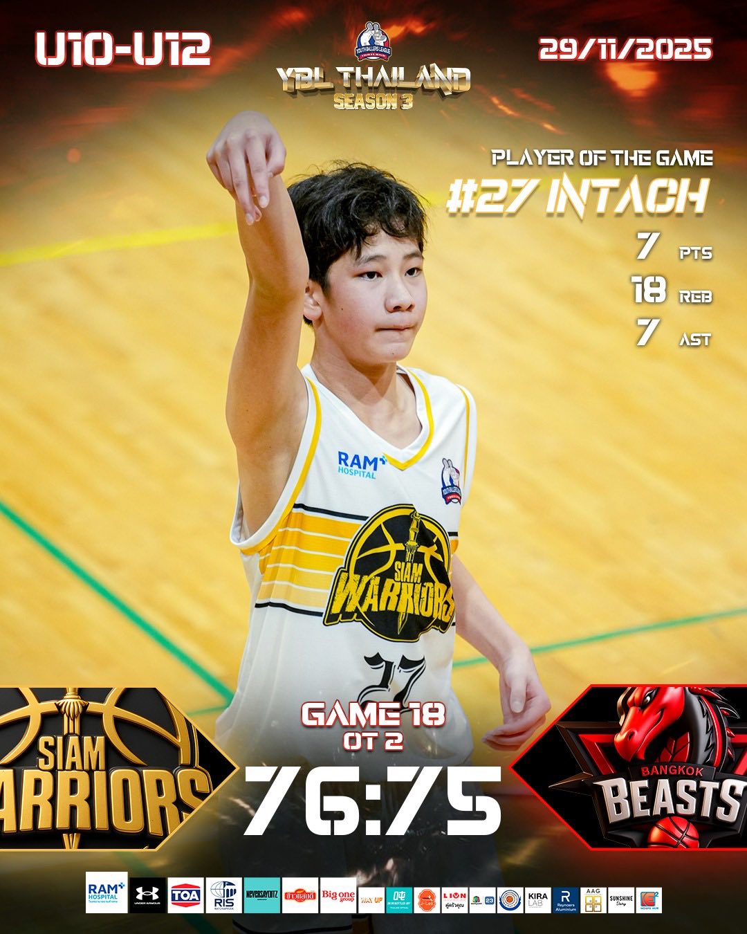 YBL Thailand - YBL Thailand added a new photo.
