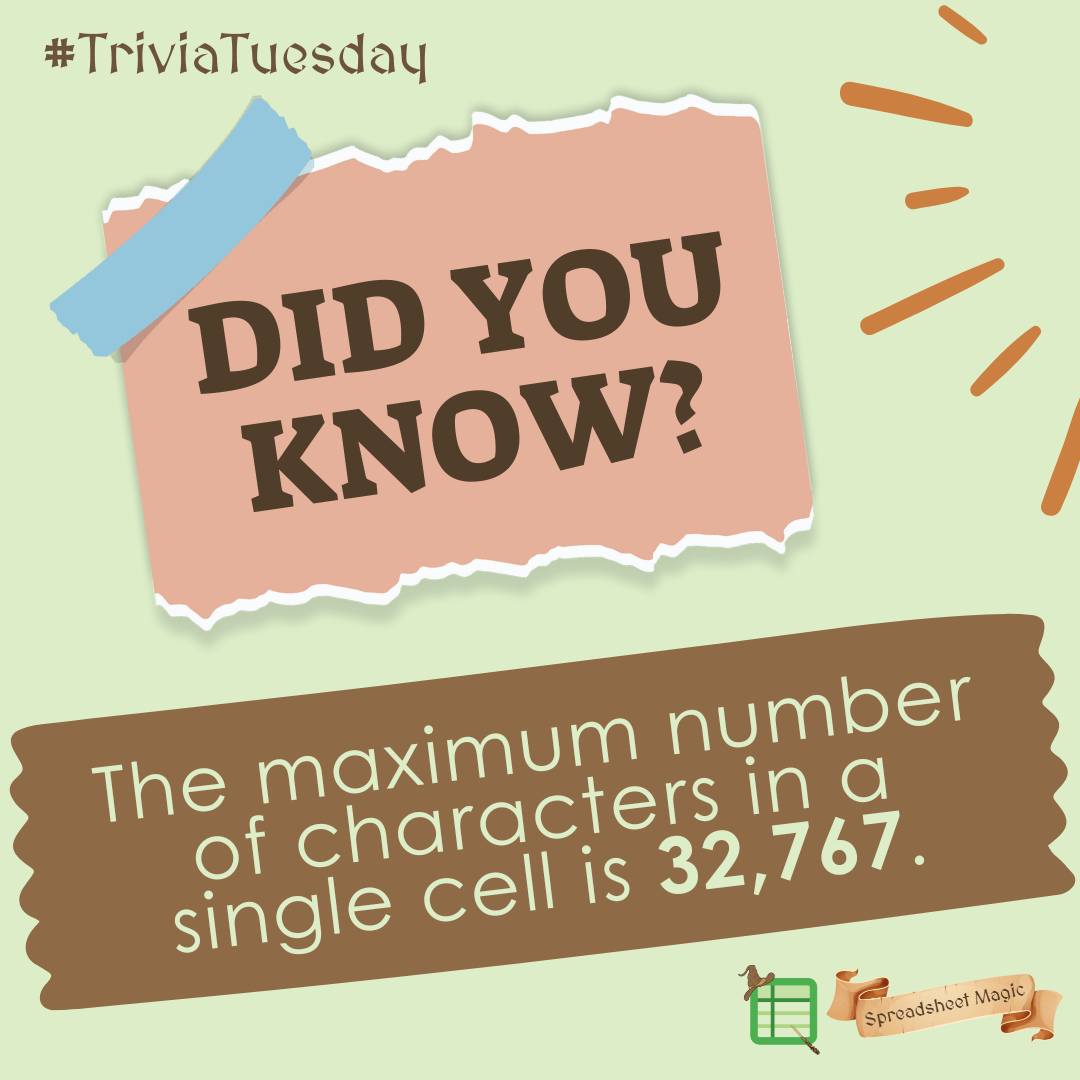 Spreadsheet - Did you know? 🧐 A single cell in a spreadsheet can hold ...