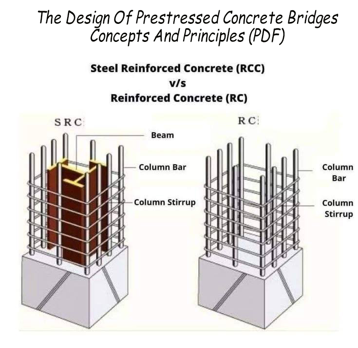 Luciano - Design of prestressed concrete bridges concepts and ...