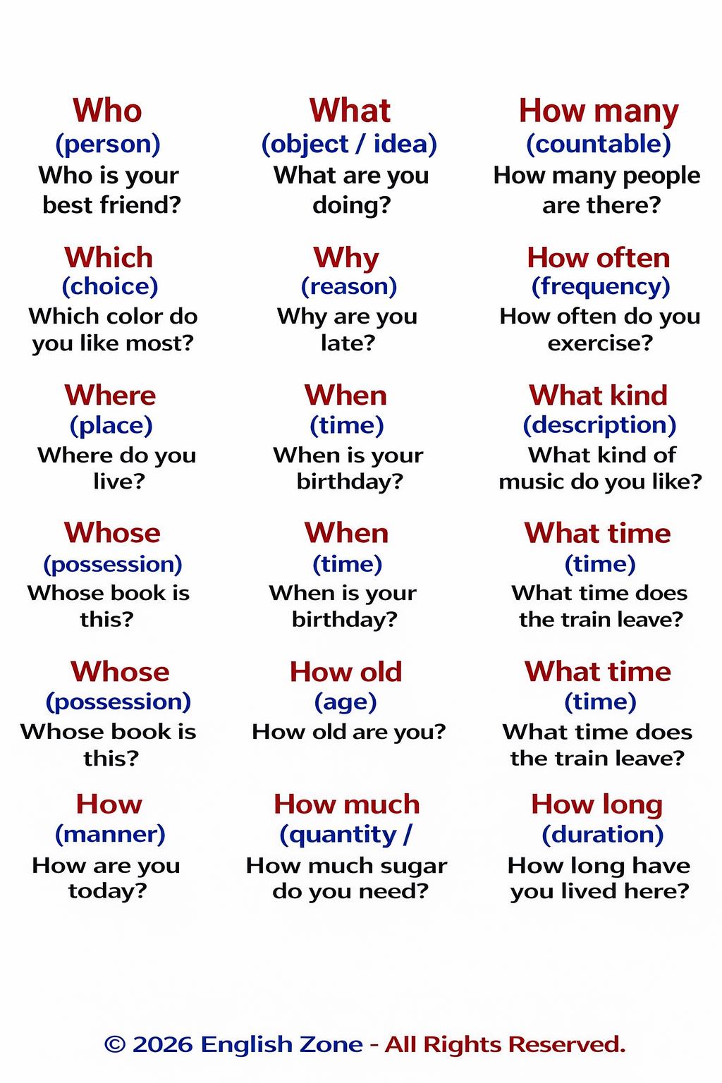 English - WH Questions 🙋 Usage With Examples 🥰🪴 . . . . #whquestions # ...