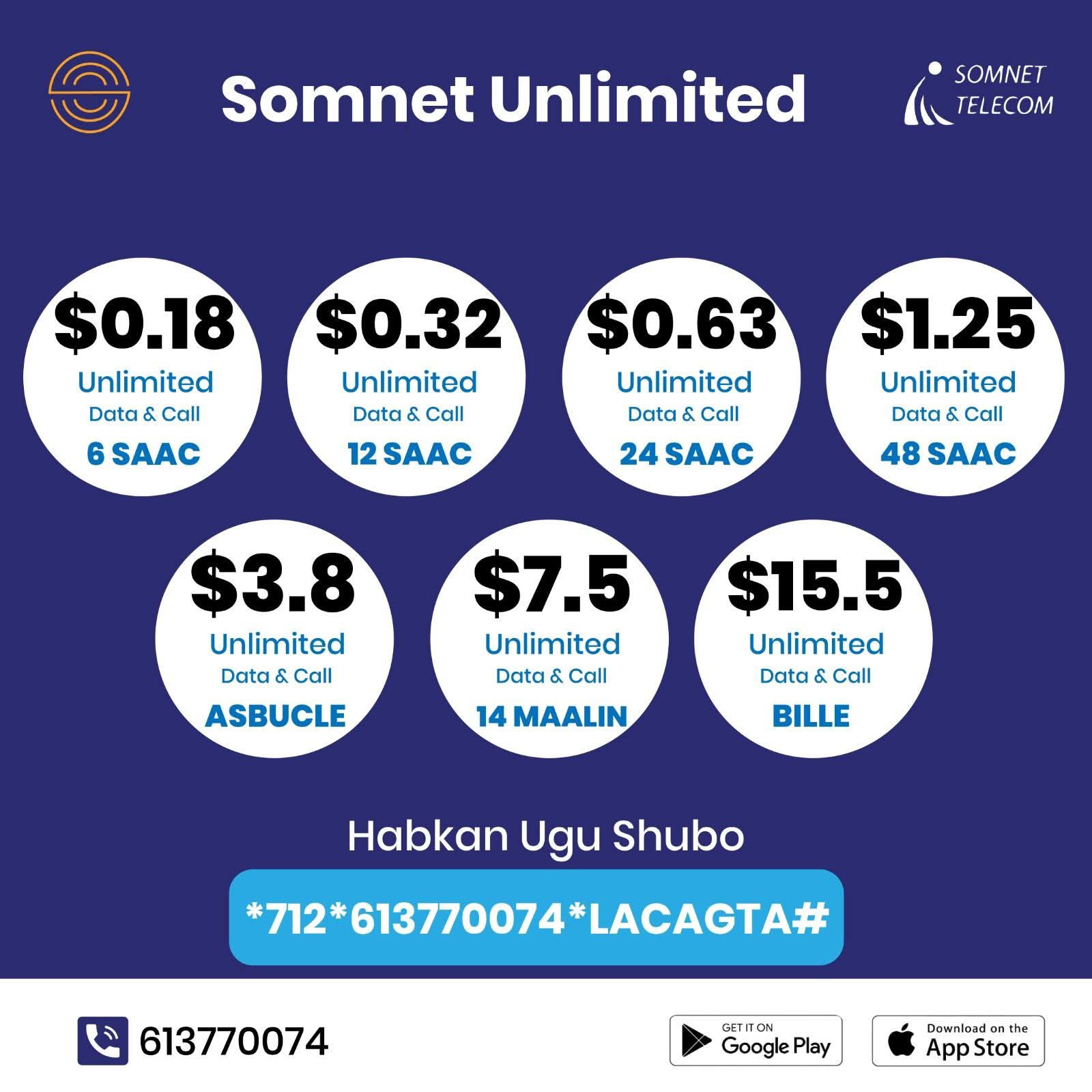 Shaam - Kafaa.iideeso qiima dhimis Sonnet 0.63 sinti kuhel 24saac ...