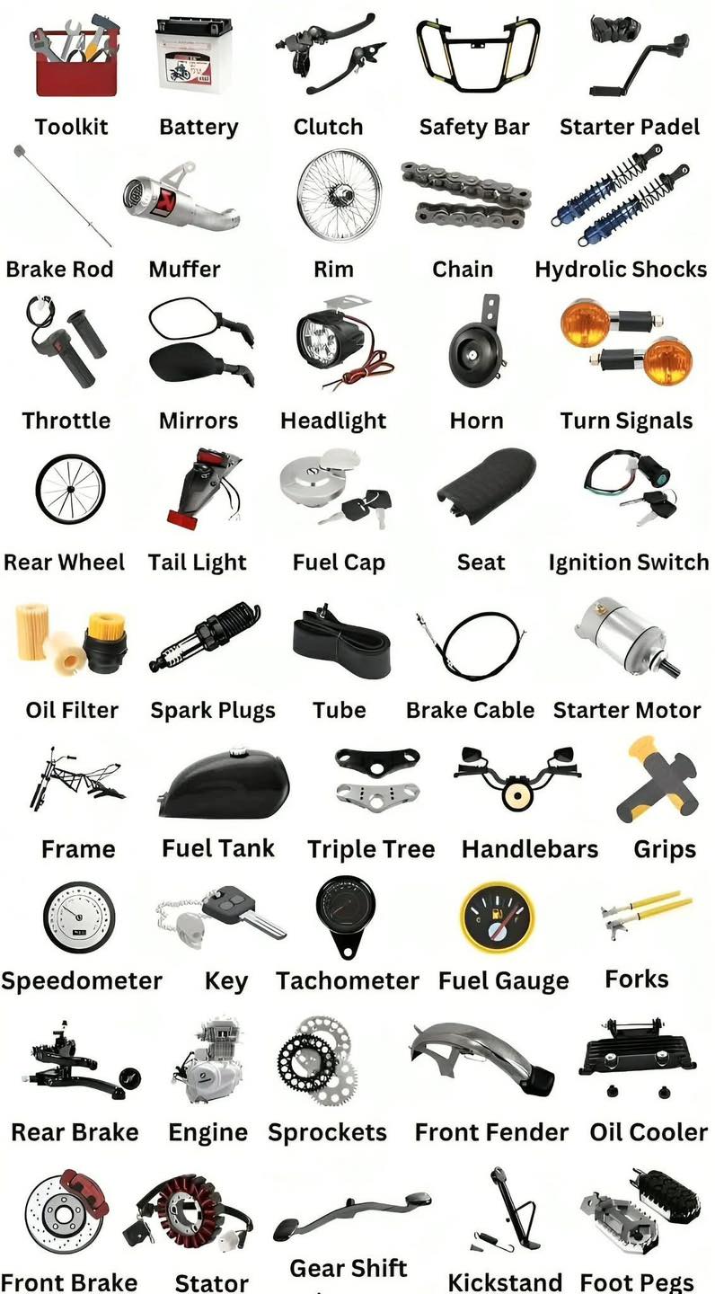 List of available kb100 spares.