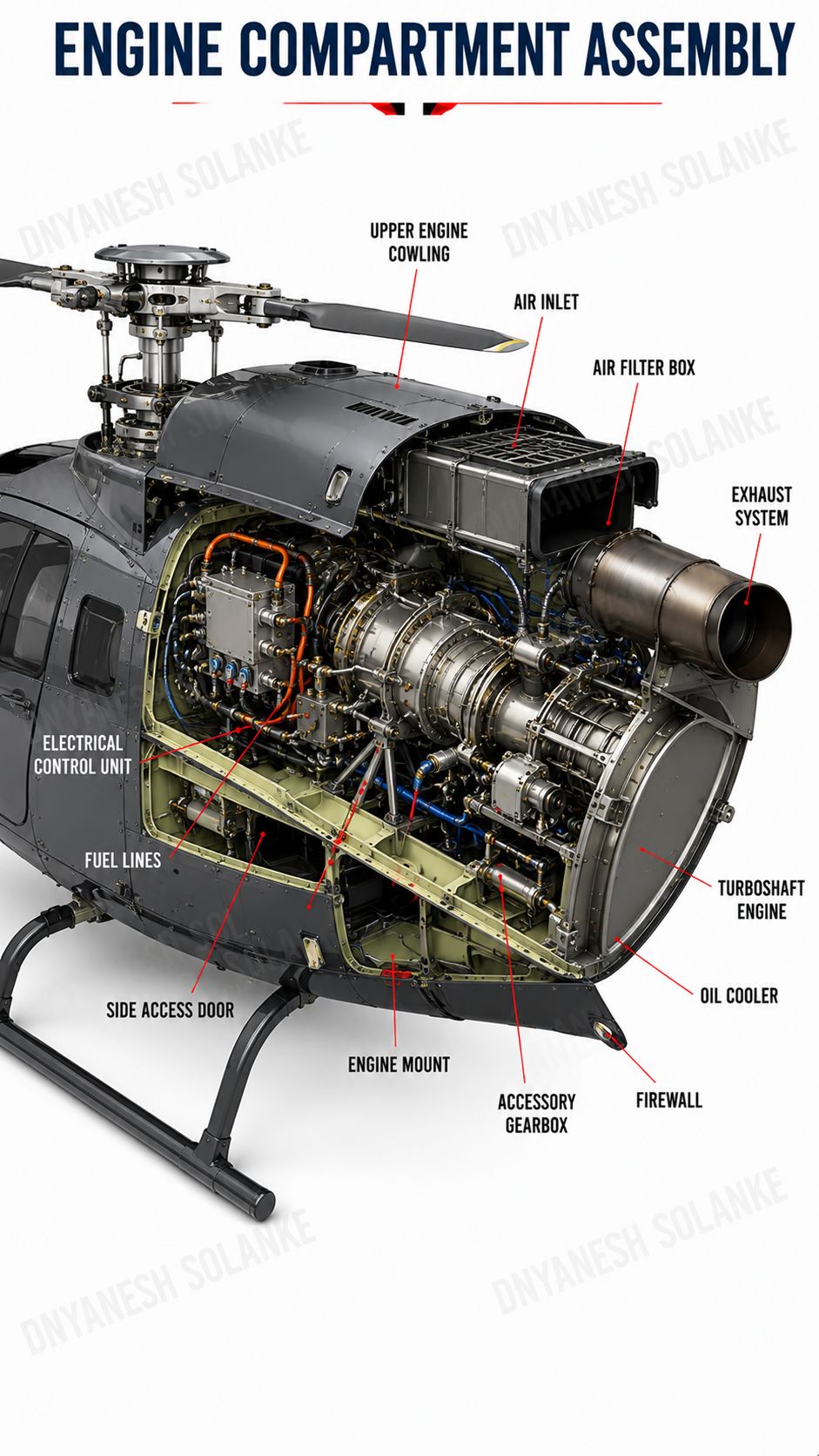 YS 2ストロークエンジン 91ST HELICOPTER The YS 91-SR is a helicopter engine was introduced in 2008 to