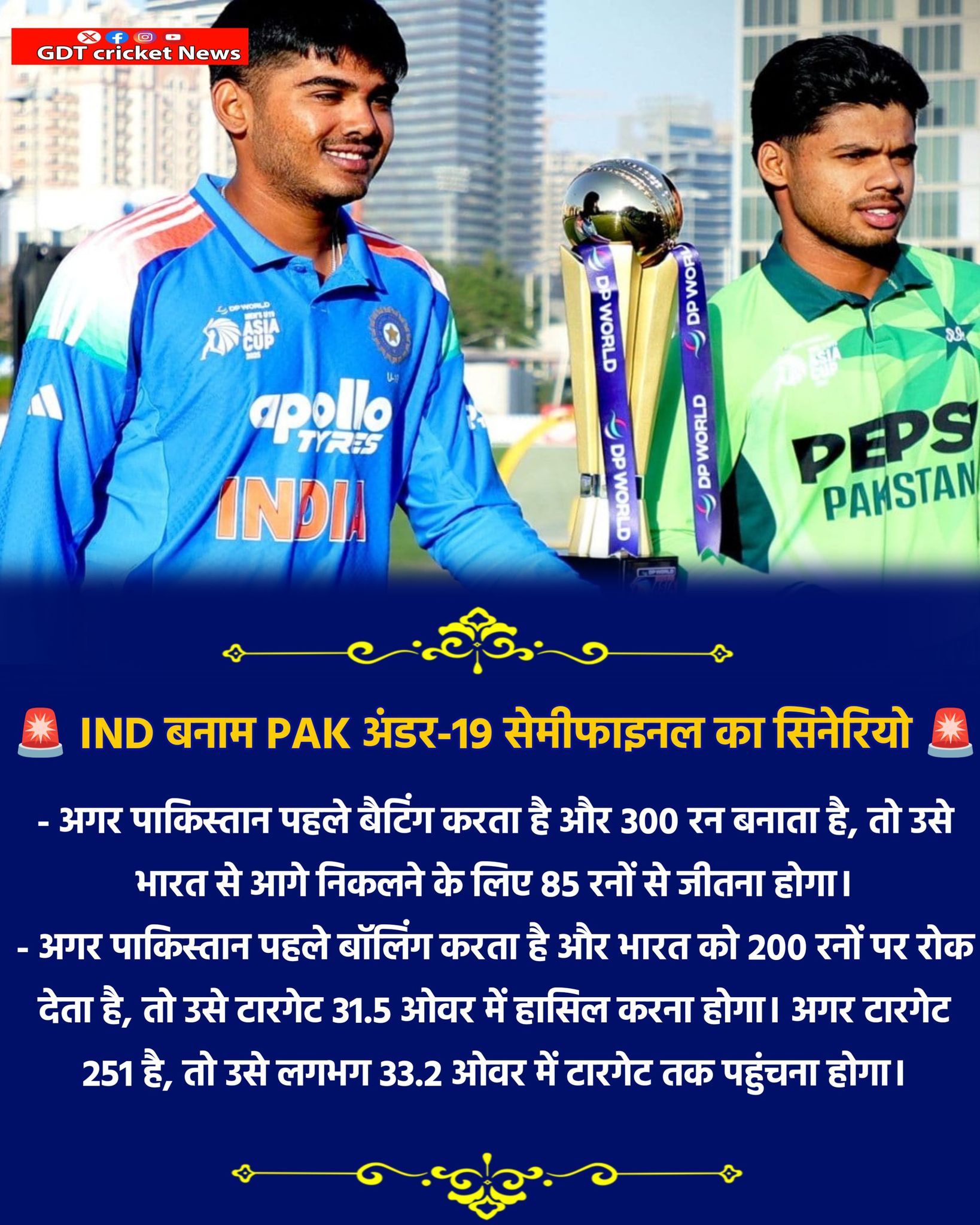 🚨 IND vs PAK Under-19 Semi-Final... - GDT cricket news | Facebook