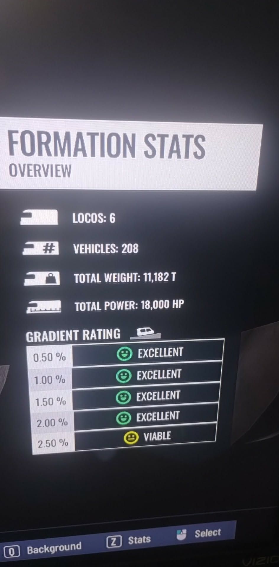Didnt know it was possible to build a train this long. | Facebook