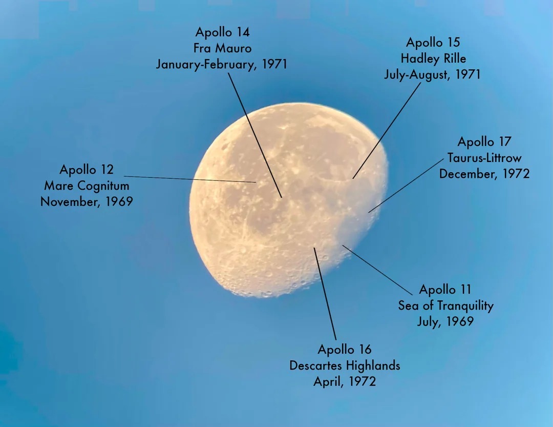 Space - Apollo landing sites | Facebook