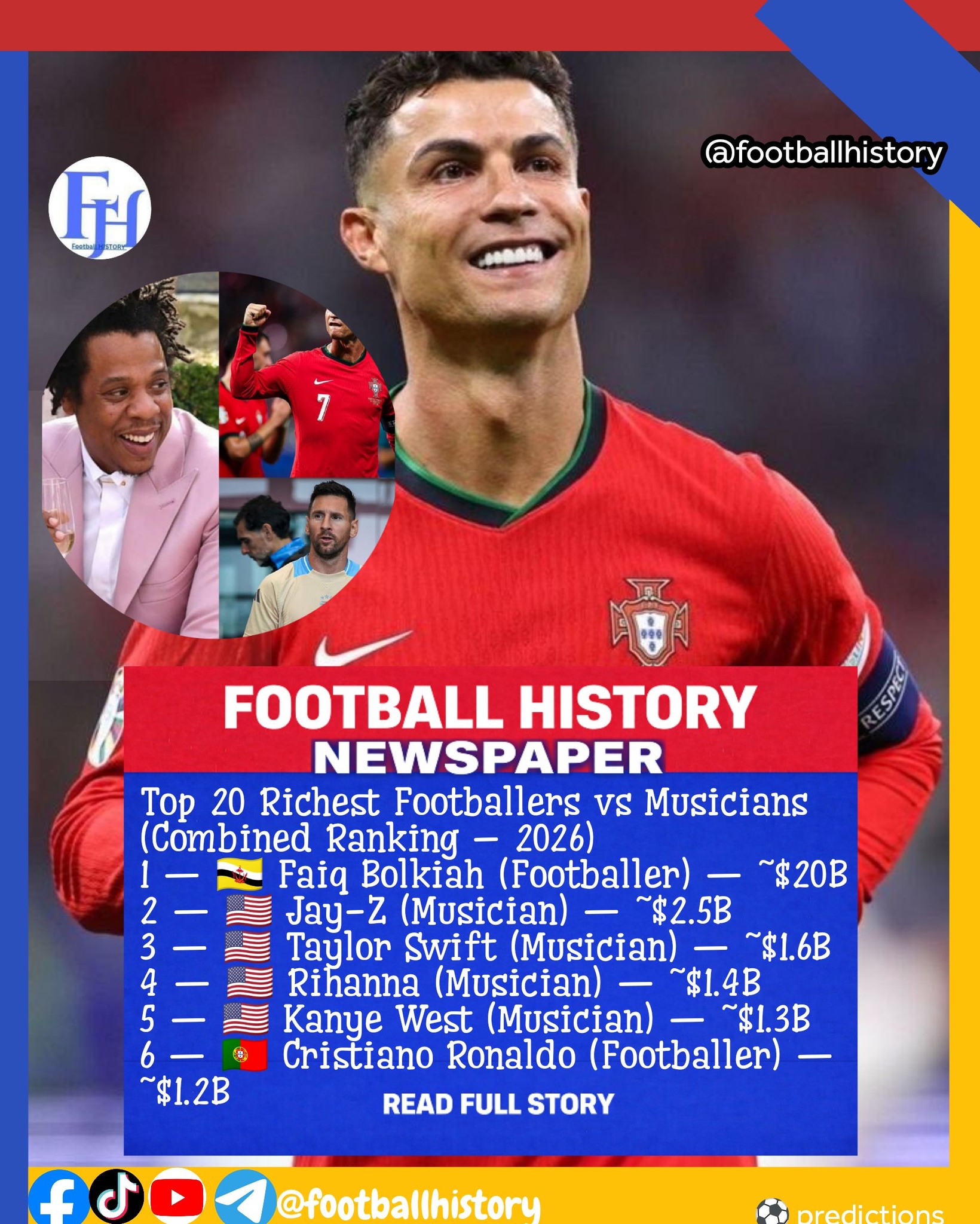 football - Top 20 Richest Footballers vs Musicians (Combined Ranking ...