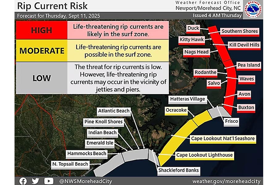 Town - 🚩Single Red flags are flying Thursday, September 11, 2025 on all ...