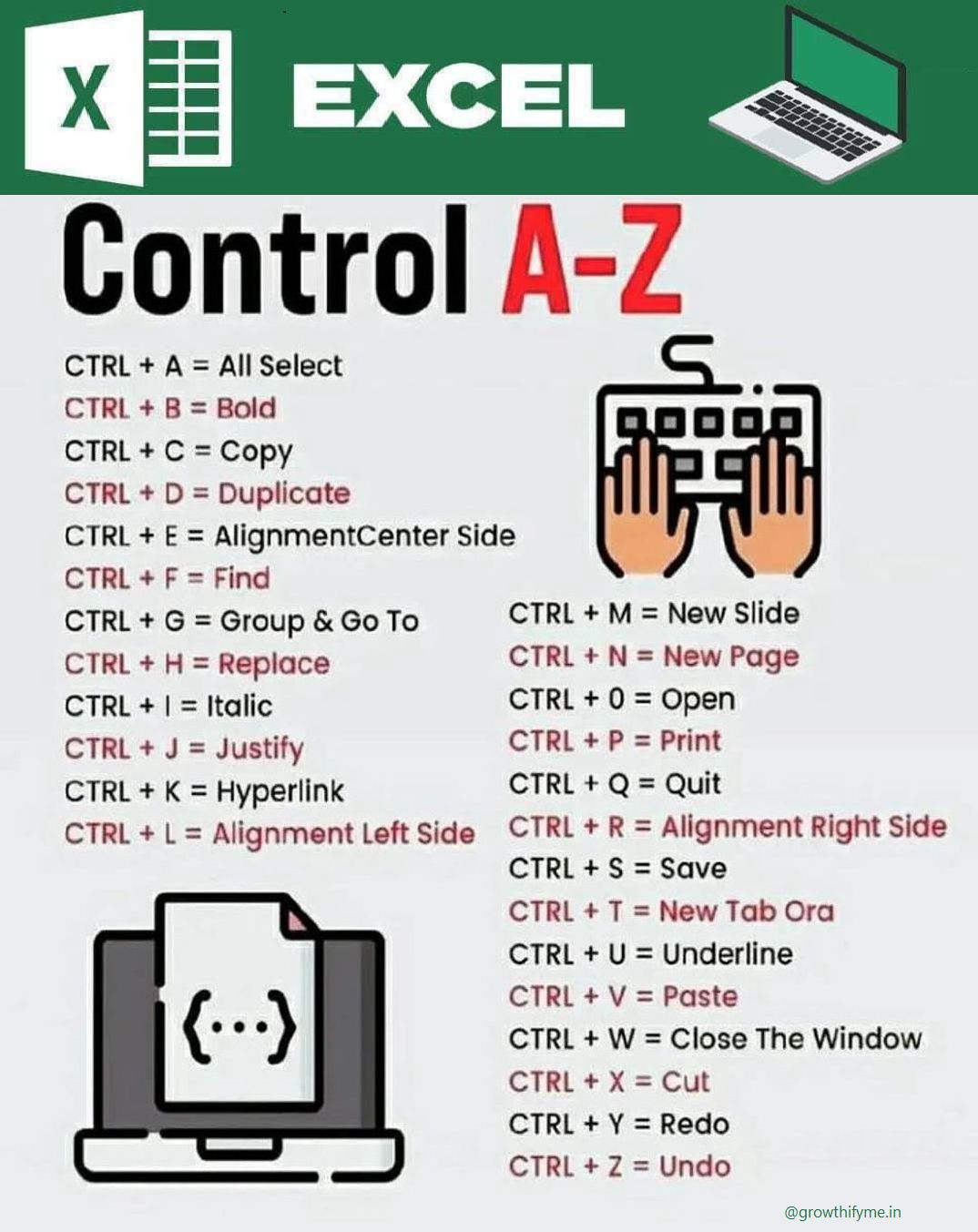 Excelsavy - All CTRL Shortcuts in Excel....!! 🗂 For our FREE Tutorial ...