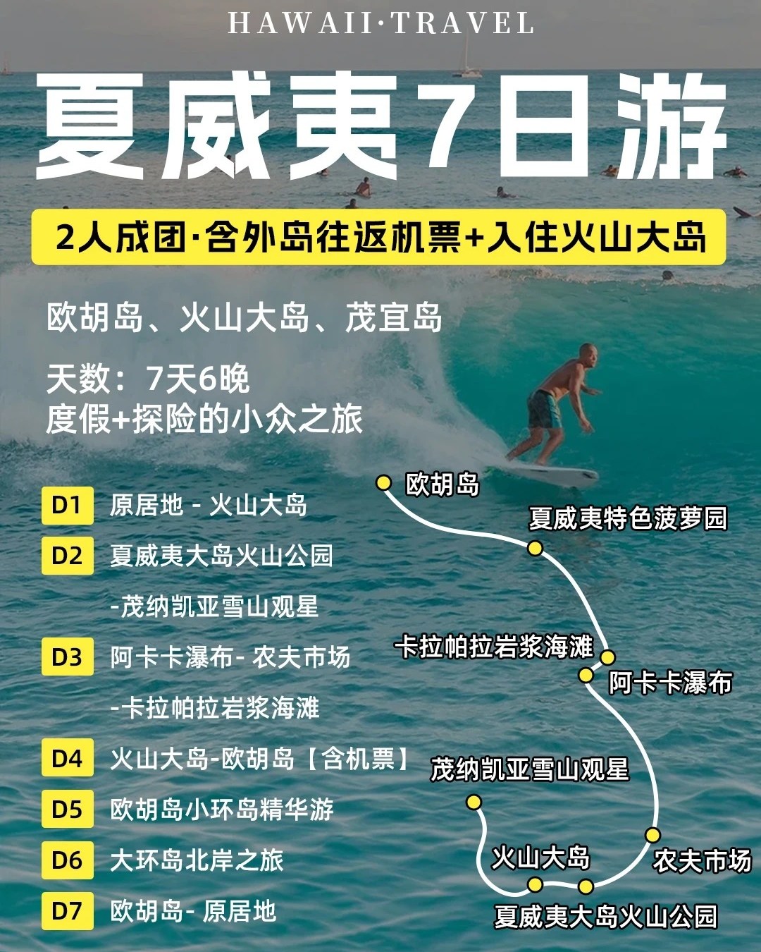 途風旅遊Tours4fun - 夏威夷7日游‼️含外島往返機票，中文導遊 - 📲 立即諮詢： 📲... | Facebook