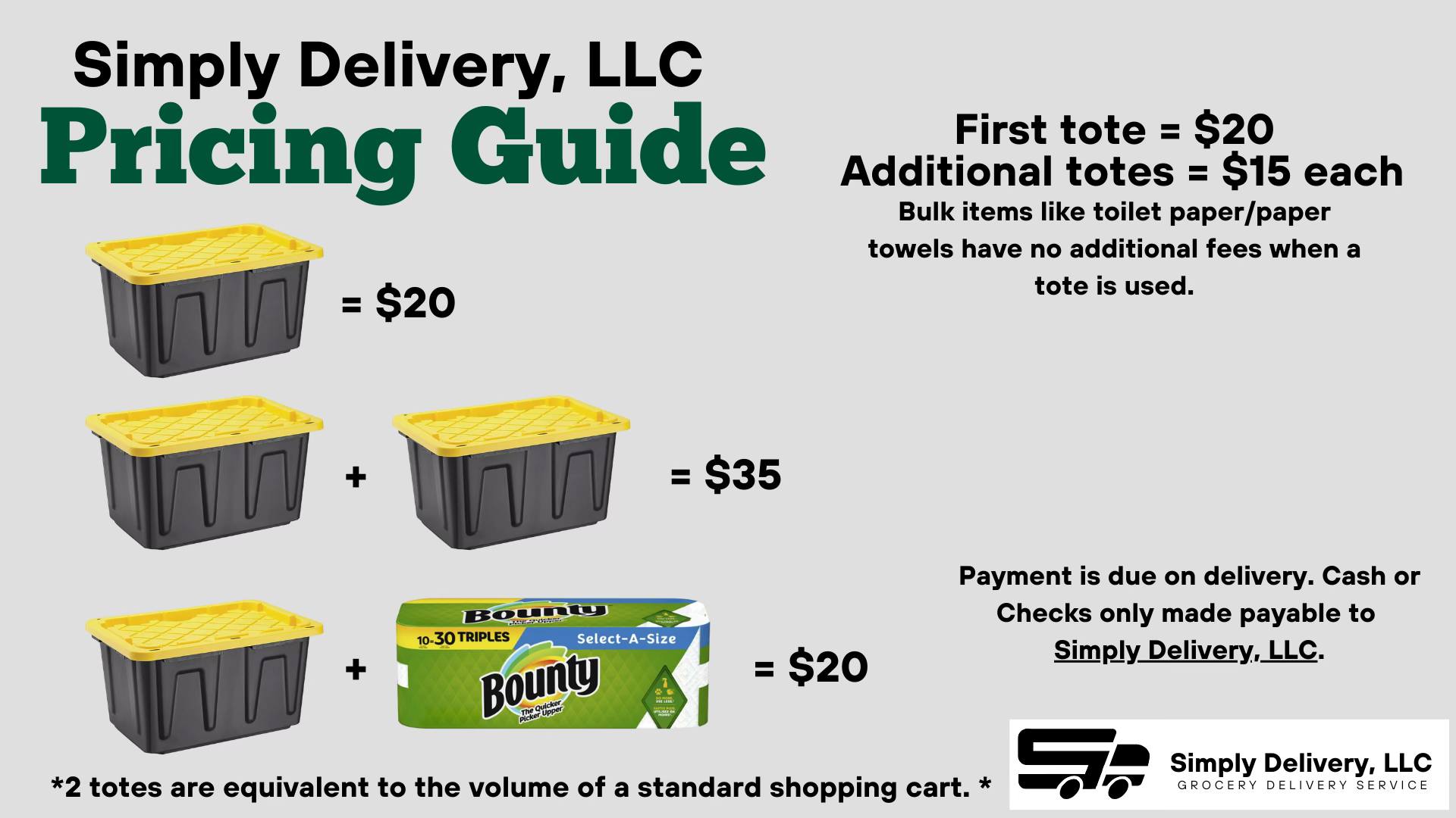 Simply Delivery, LLC