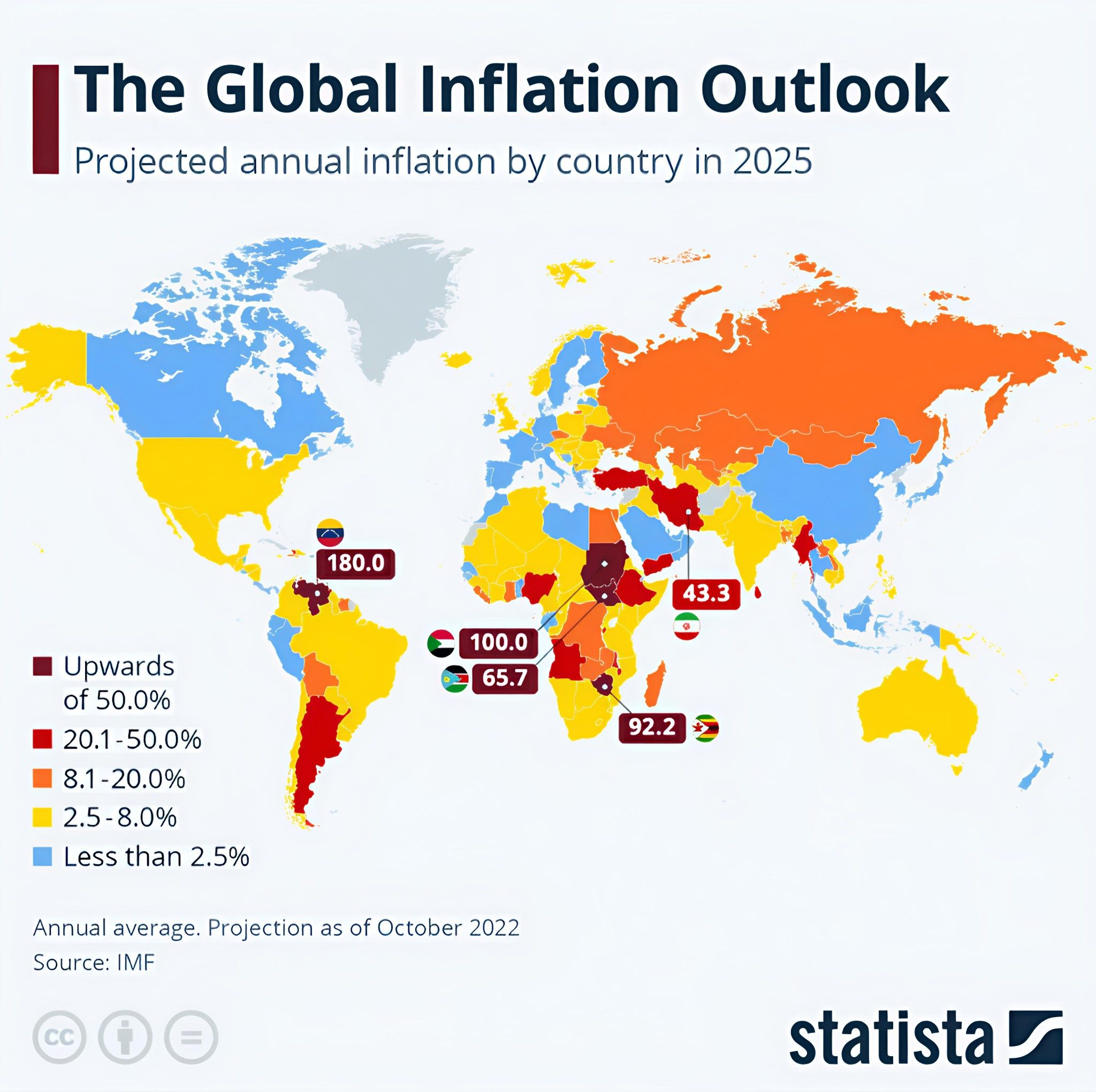 Adz - The global inflation outlook. | Facebook