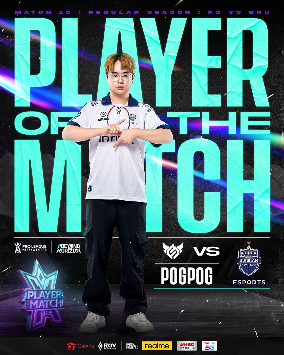 ⚡️BRU PogPog คว้ารางวัล Player of... - Garena RoV Tournament | Facebook
