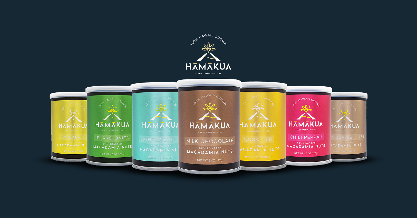 Hāmākua Macadamia Nut Company | Kawaihae HI