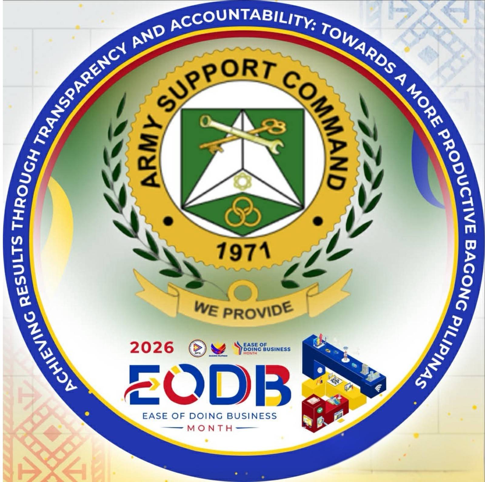 𝐒𝐔𝐏𝐏𝐎𝐑𝐓 𝐂𝐎𝐌𝐌𝐀𝐍𝐃 - 𝐇𝟒𝐅𝐒𝐒𝐔, 𝐒𝐏𝐓𝐂𝐎𝐌, 𝐏𝐀: 𝐍𝐄𝐖 𝐂𝐎𝐌𝐌𝐀𝐍𝐃𝐈𝐍𝐆... | Facebook
