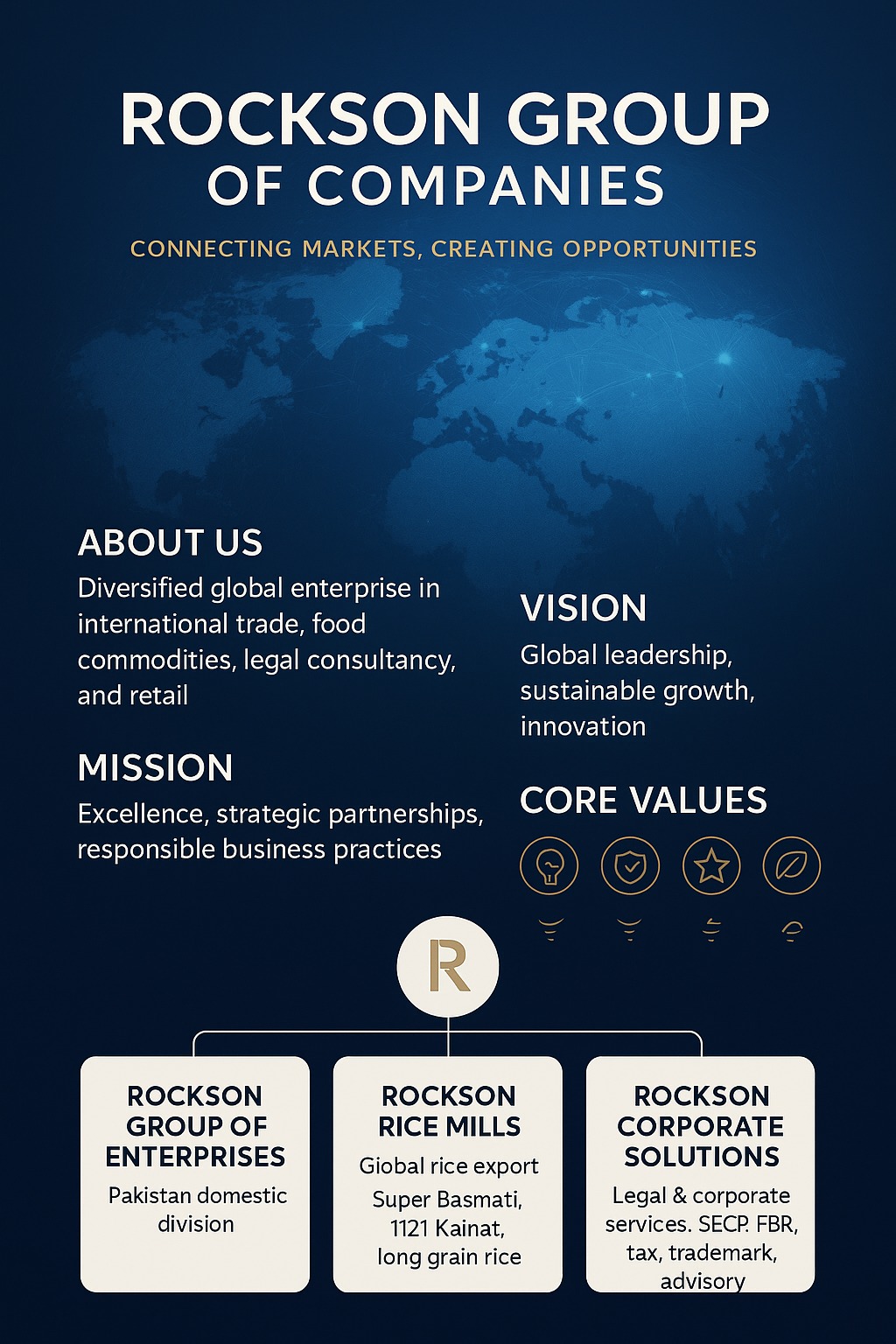 🌍 Rockson Rice Mills at... - Rockson Group of Enterprises | Facebook