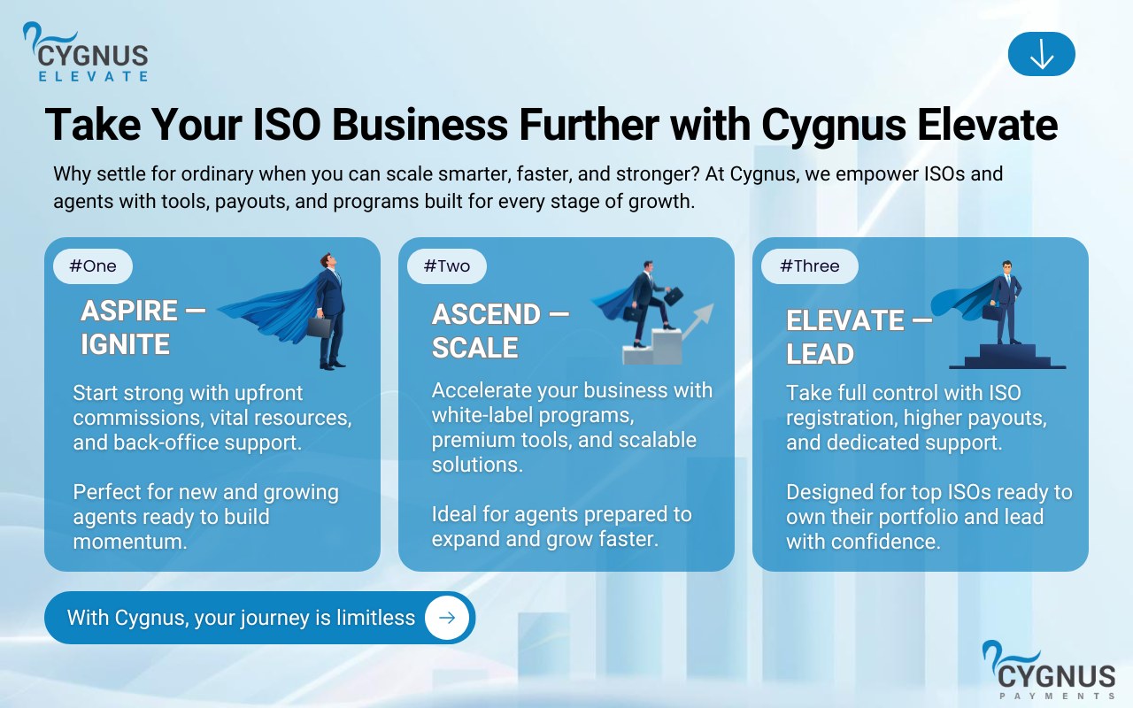 Cygnus Payments | Reston VA