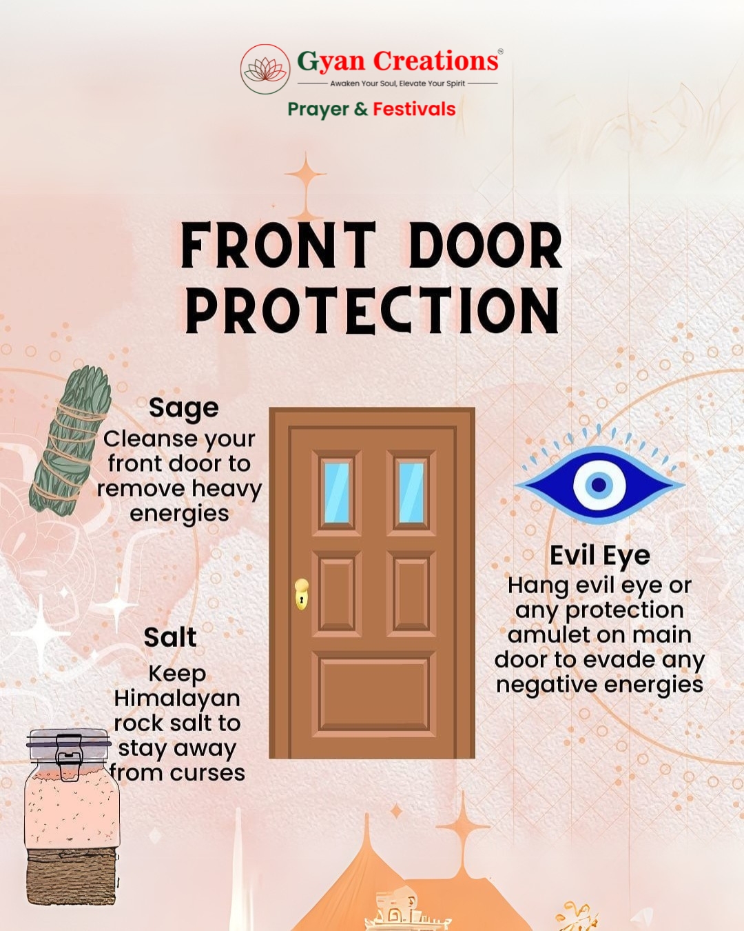 Gyan Creations - 🏡 Protect Your Front Door for Positivity... | Facebook