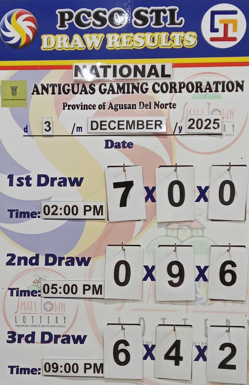 Antiguas - AGUSAN DEL NORTE Date: DECEMBER 3, 2025 Draw: NATIONAL Time ...