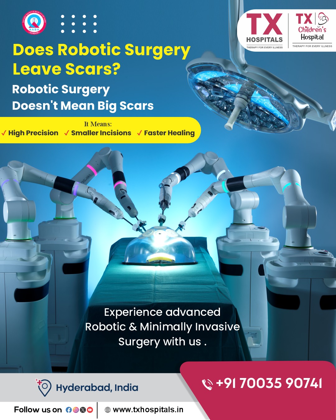 TX - 🤖 Does Robotic Surgery Leave Scars? Robotic surgery doesn’t mean ...