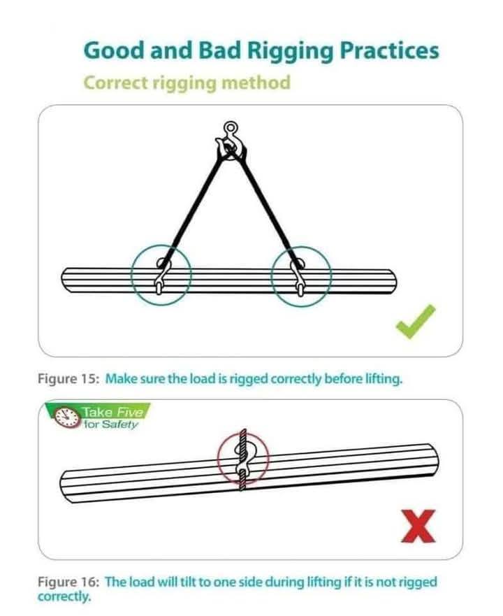 HSE Life Line:... - HSE Life Line: Sustainability Matters