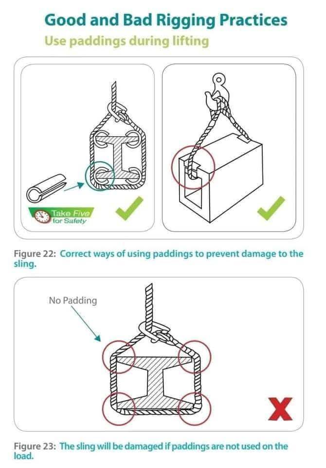 HSE Life Line:... - HSE Life Line: Sustainability Matters