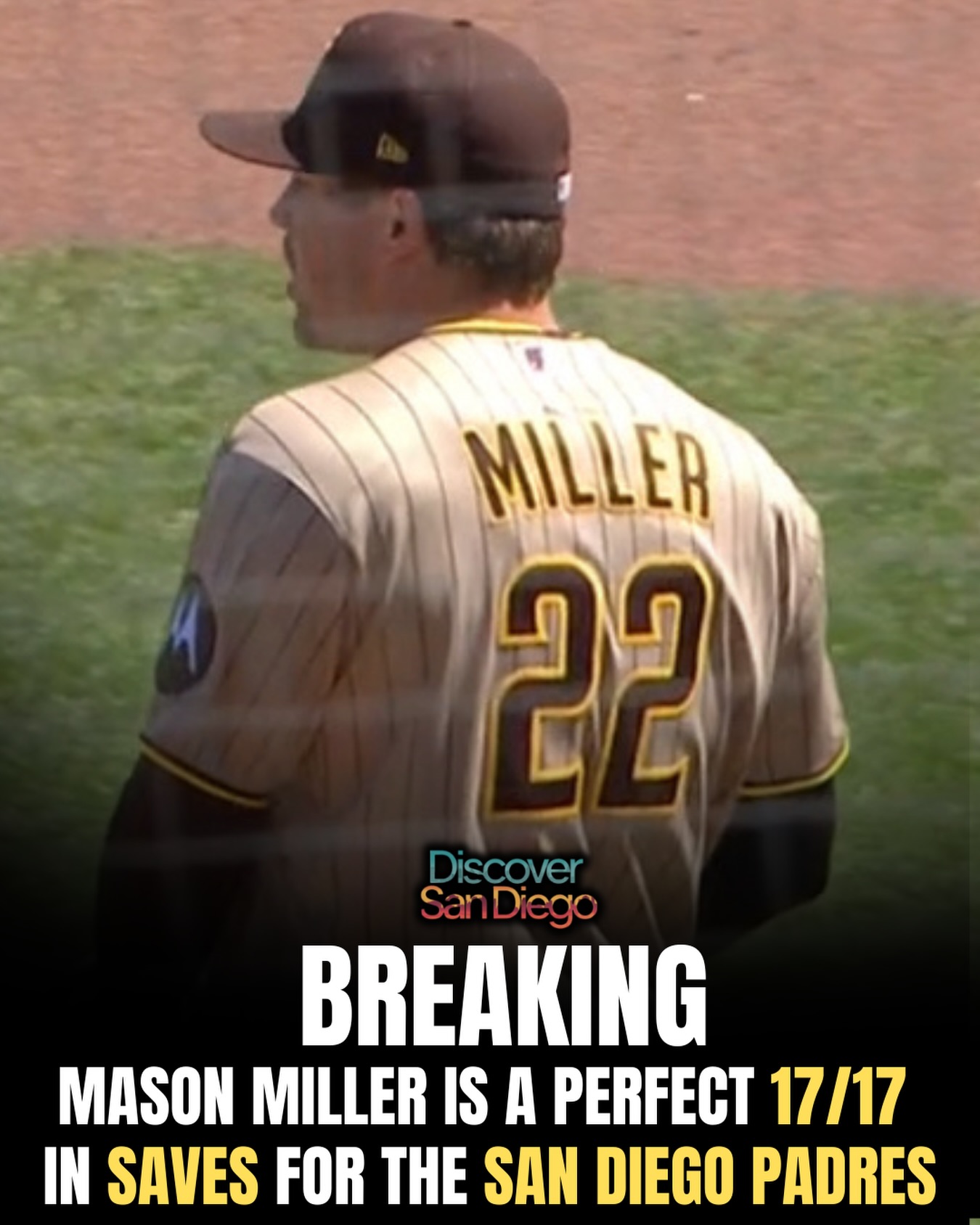 未開封 Mason Millerボブルヘッド San Diego Padres Mason Millerボブルヘッド San Diego Padres 未開封