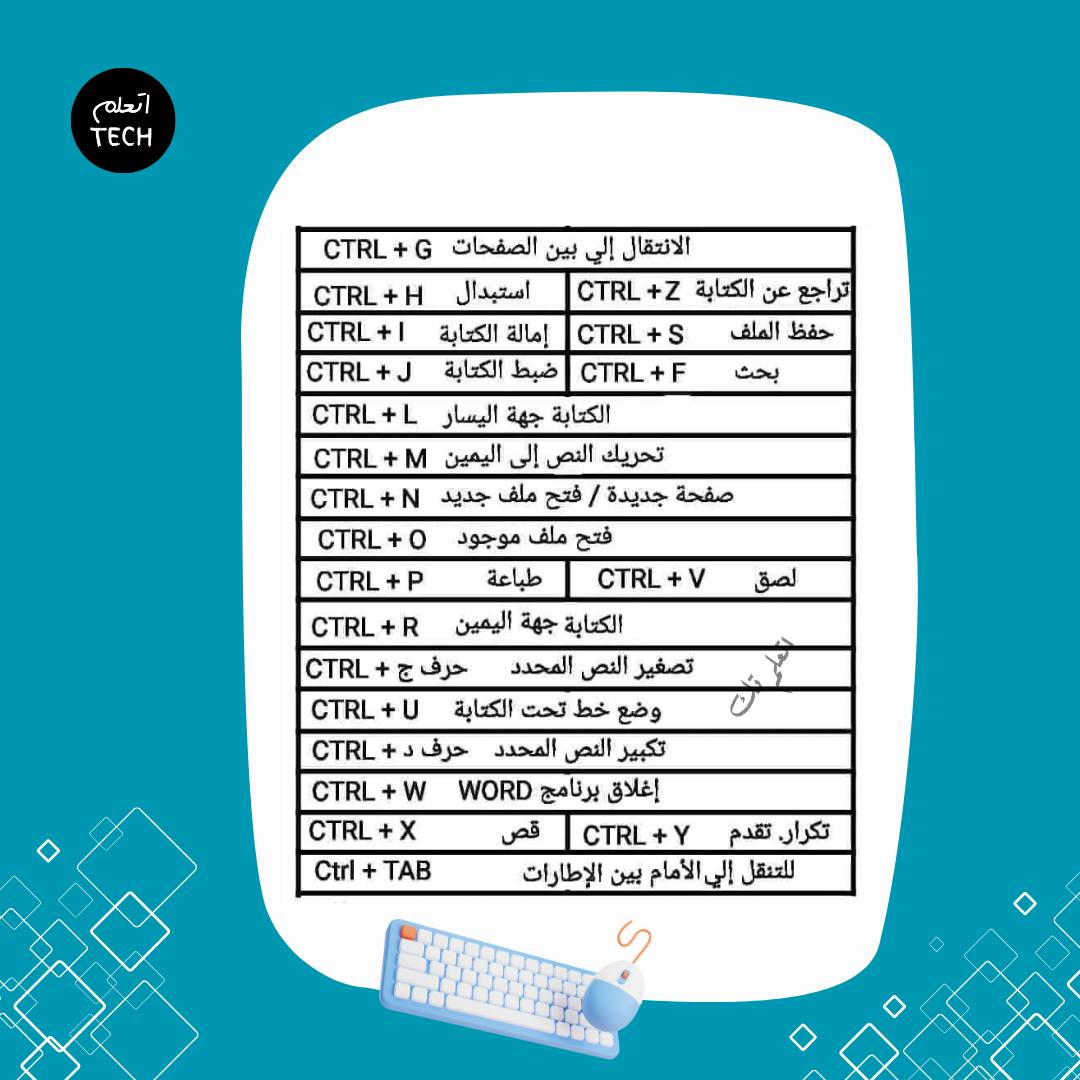 ‎Et3almtech - اتعلم تك‎ added a... - Et3almtech - اتعلم تك